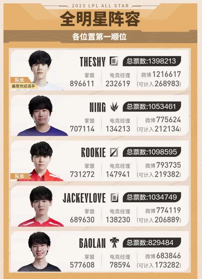 的体能可以