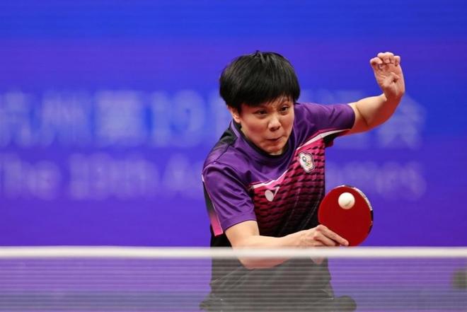 對逆境時 對逆境時