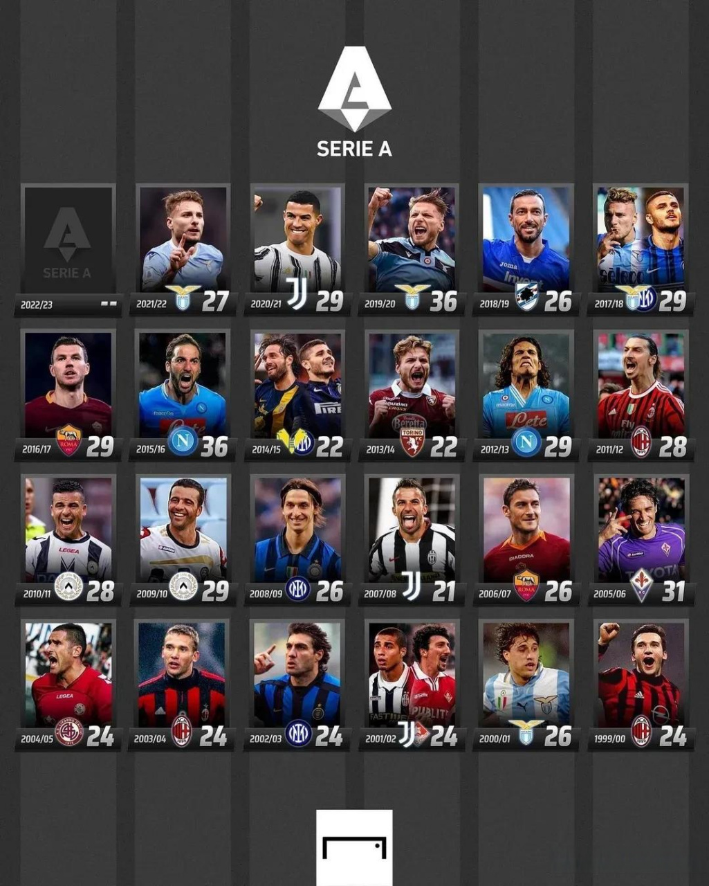 意大利媒体 意大利媒体