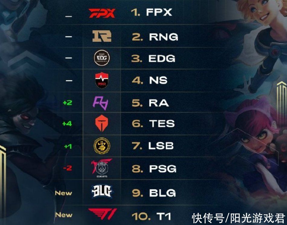 占据一席之 占据一席之