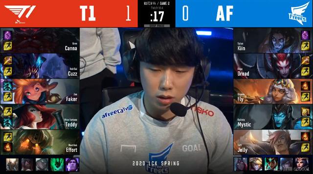 线回归